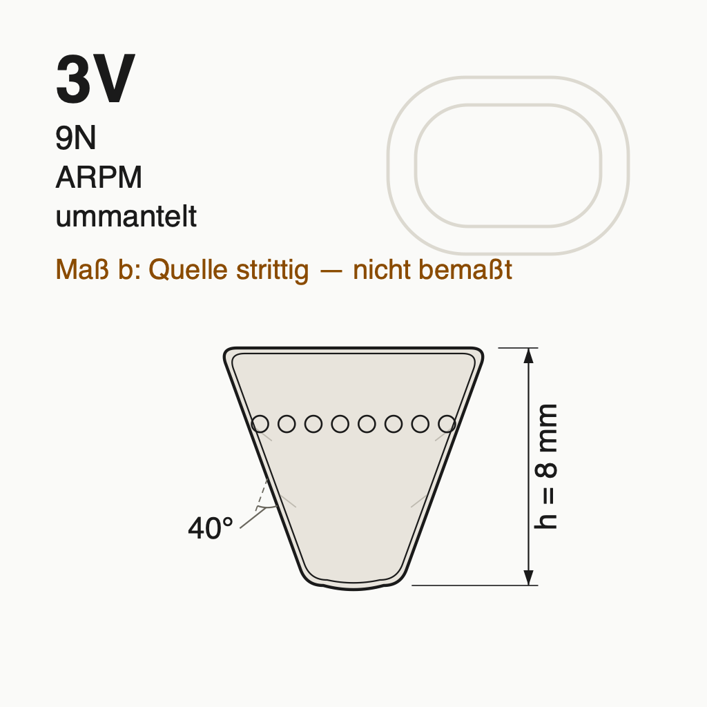 OPTIBELT 3V475  RP Ummantelte Keilriemen