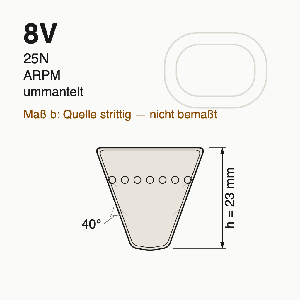 OPTIBELT 8V1500 Ummantelte Keilriemen