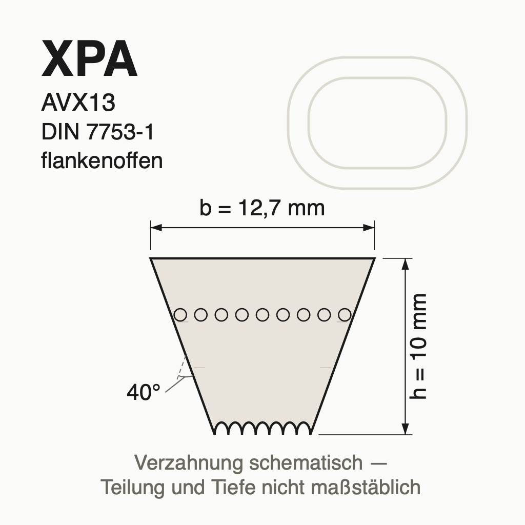 Dunlop XPA 2800 Ummantelte Keilriemen