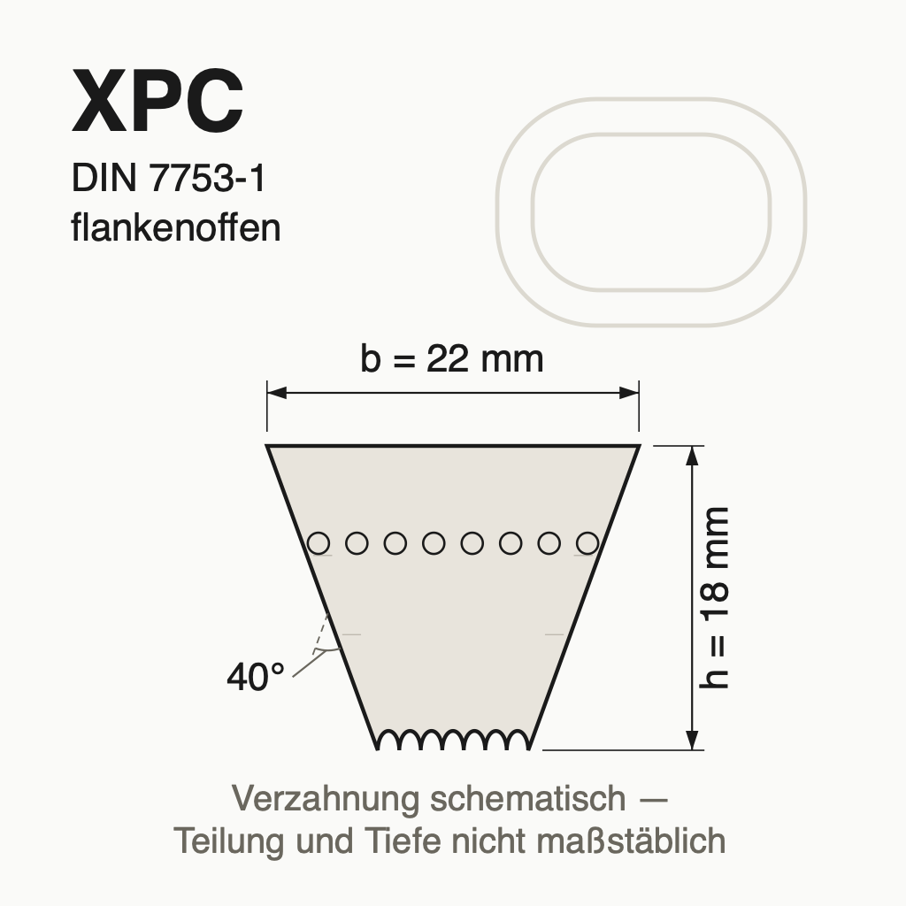 ContiTech XPC 3150LW Ummantelte Keilriemen